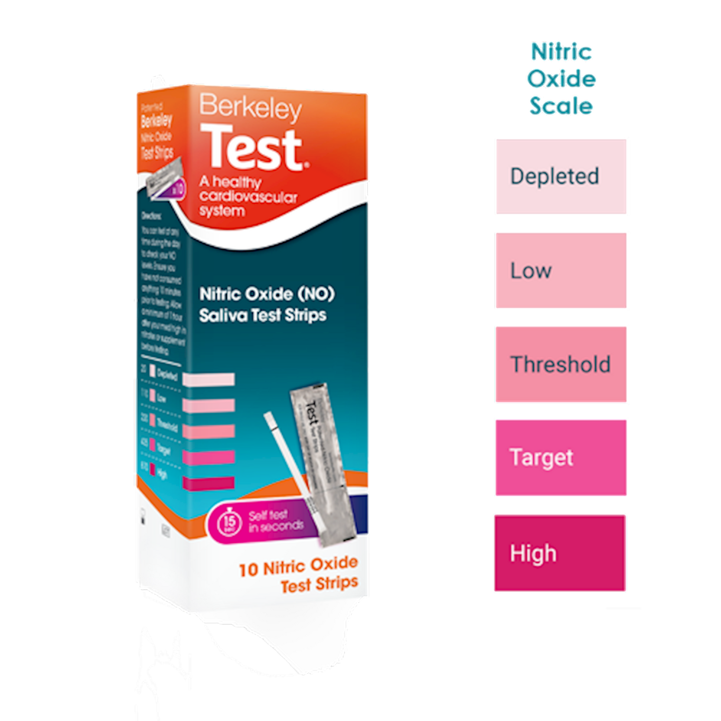 Berkeley Nitric Oxide Test Strips, 50 ct